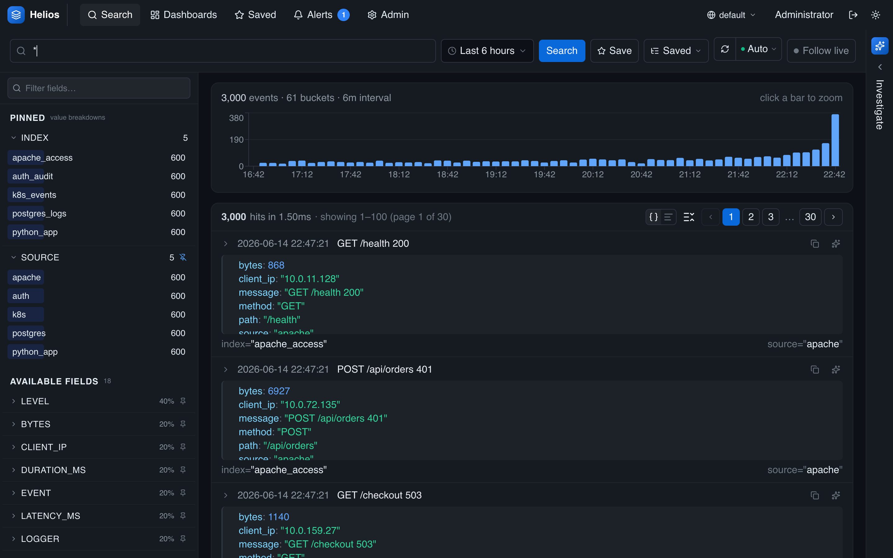 The HeliosLogs search interface: search bar, time-range picker, histogram, field panel, and results