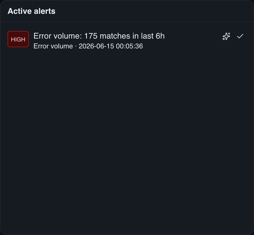 An alerts widget: a fired alert with its severity and inline acknowledge / investigate actions